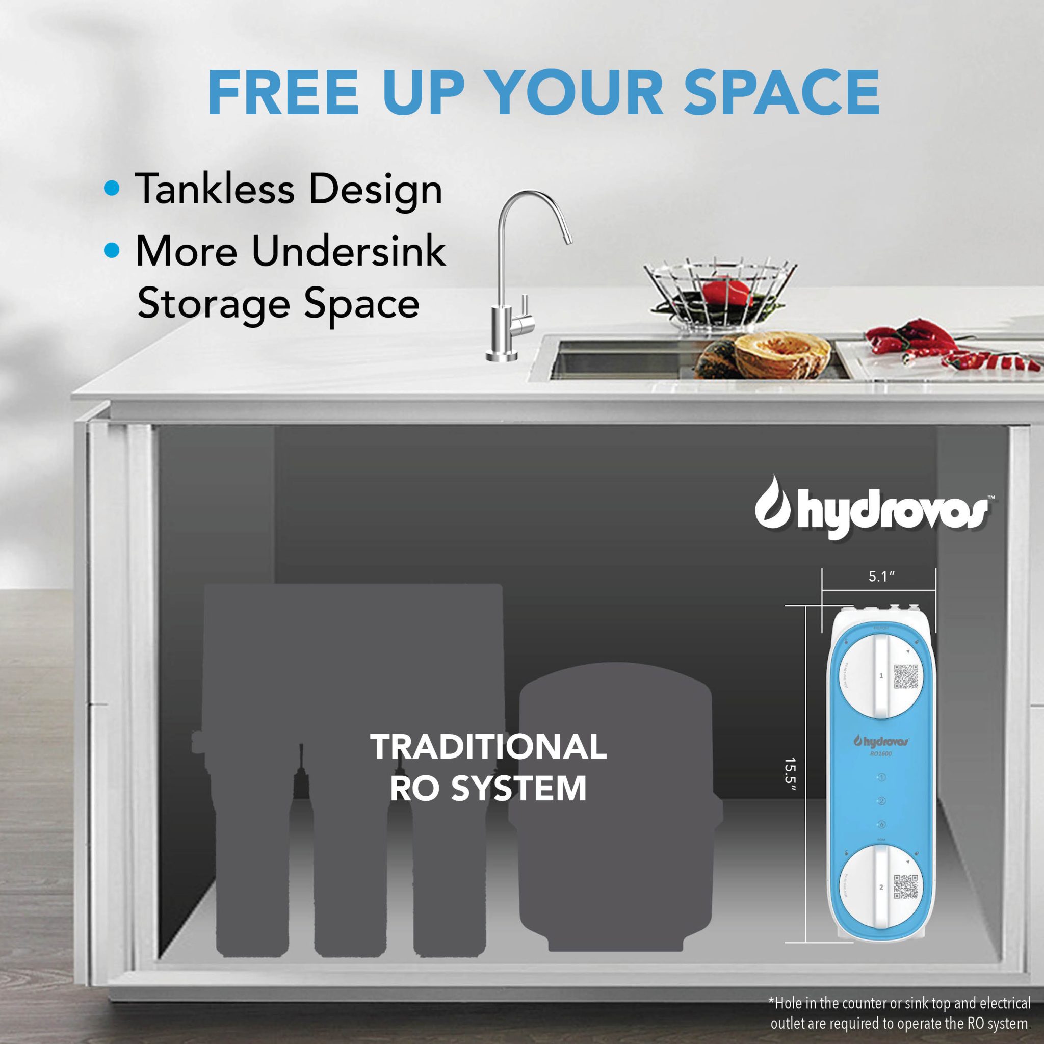 UnderCounter Reverse Osmosis Systems Tankless Hydrovos
