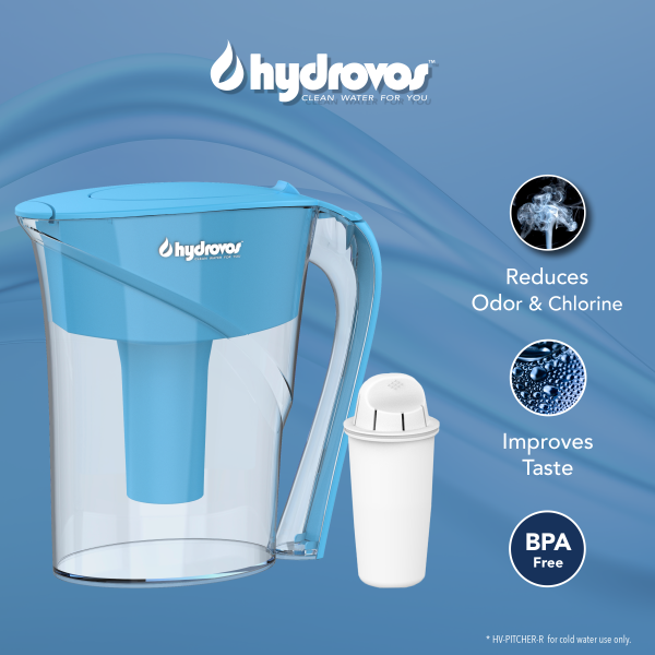 Water Filter Pitcher Replacements
