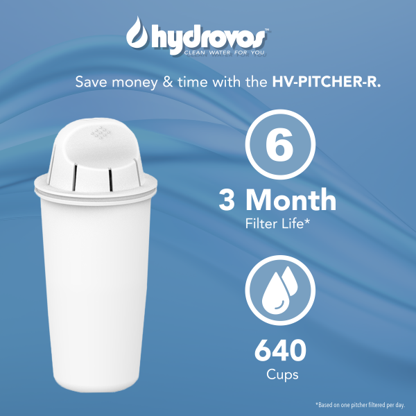 Water Filter Pitcher Replacements