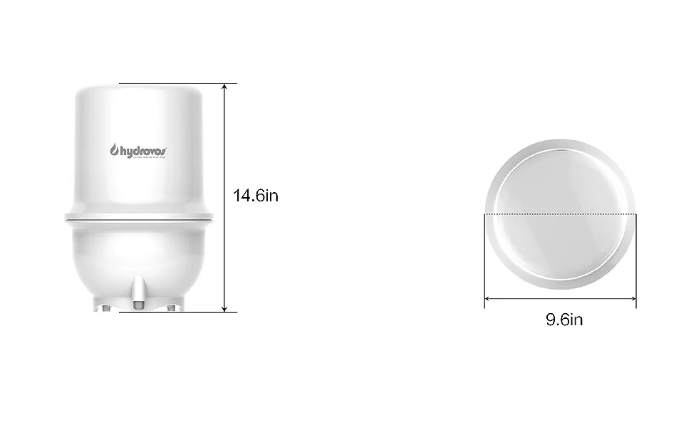 HV-RO075-RO-T Measurements